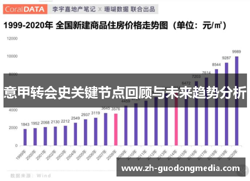 意甲转会史关键节点回顾与未来趋势分析